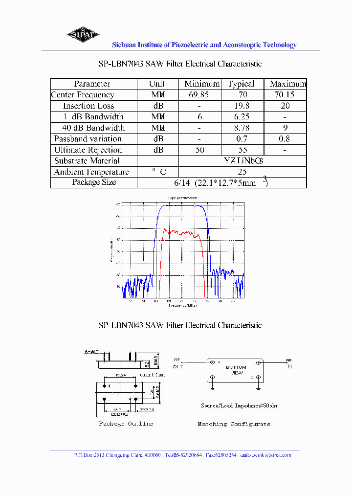 LBN7043_4490056.PDF Datasheet