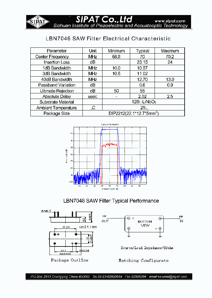 LBN7046_4490057.PDF Datasheet