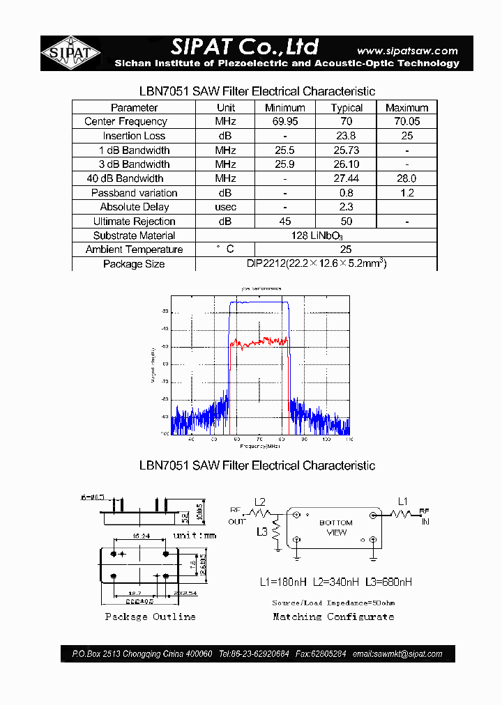 LBN7051_4400114.PDF Datasheet