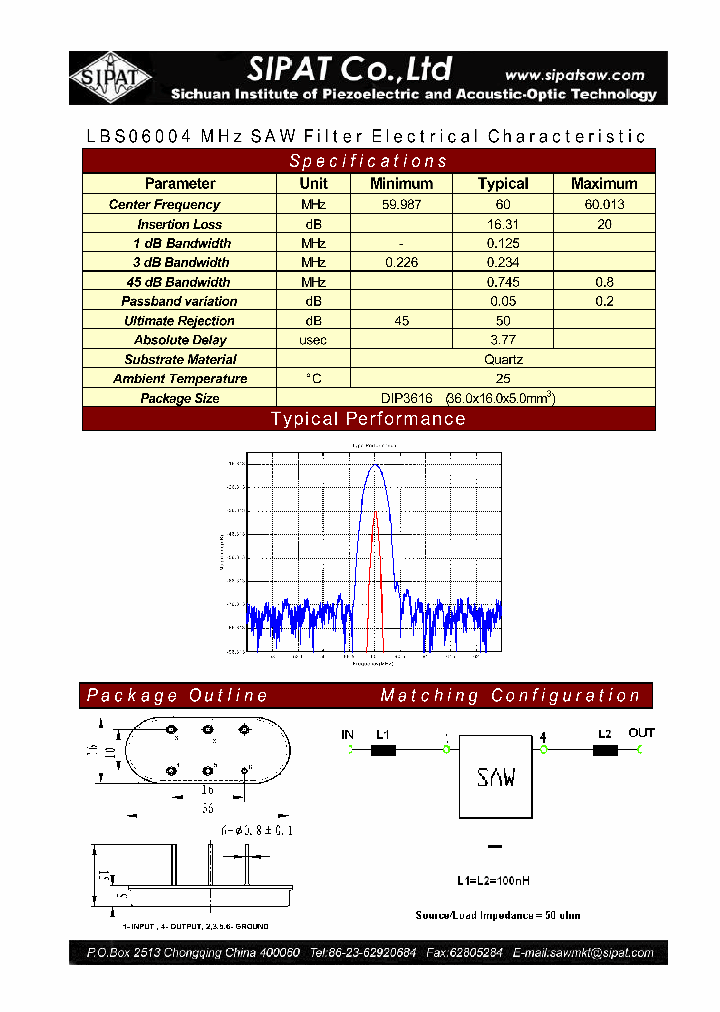 LBS06004_4713548.PDF Datasheet