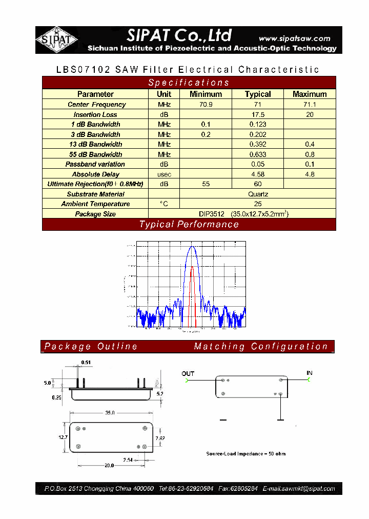 LBS07102_4201767.PDF Datasheet