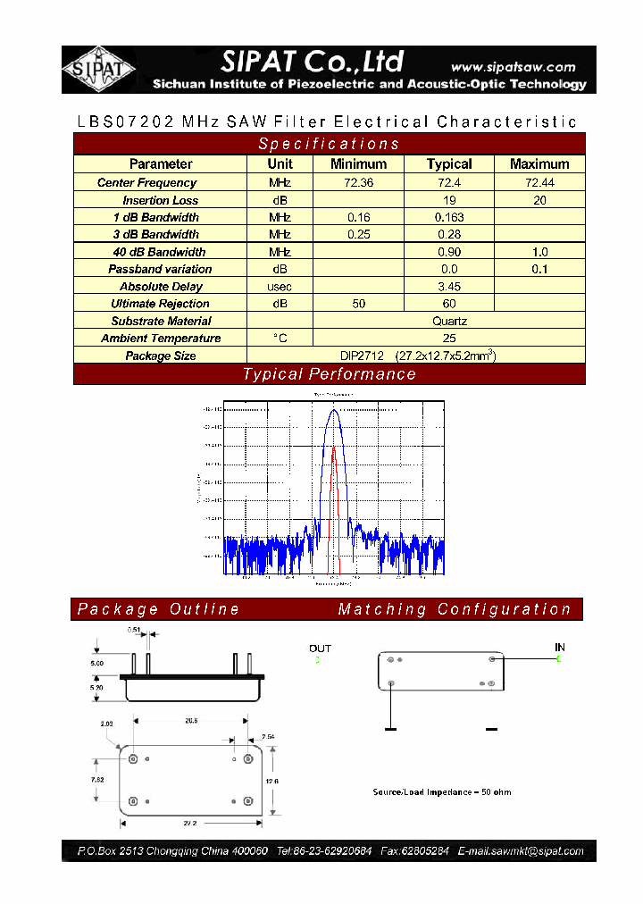 LBS07202_4453291.PDF Datasheet