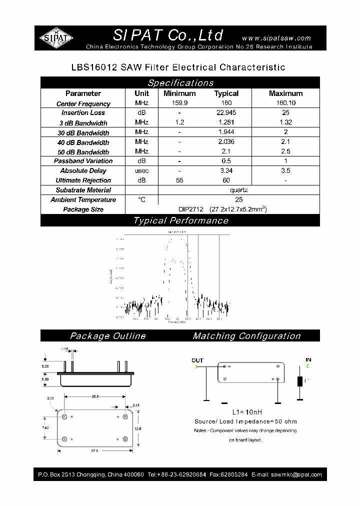 LBS16012_4605253.PDF Datasheet