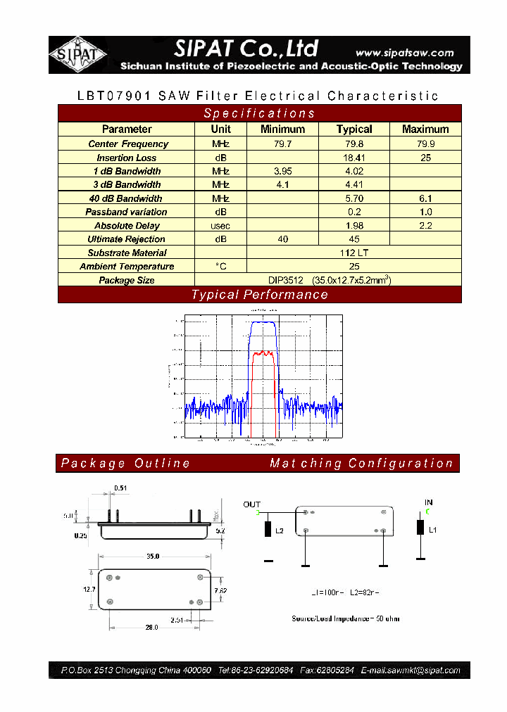 LBT07901_4490067.PDF Datasheet