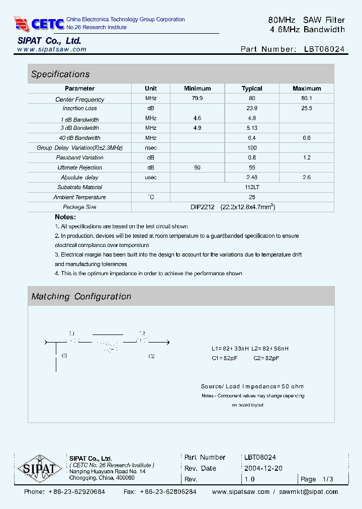 LBT08024_4646668.PDF Datasheet