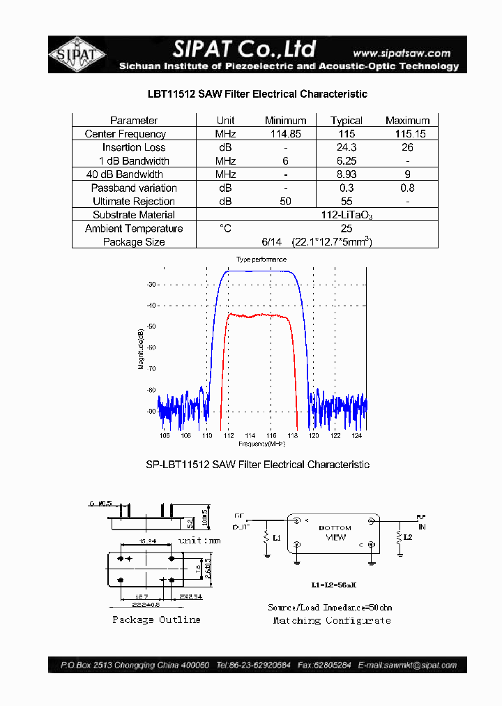 LBT11512_4227055.PDF Datasheet