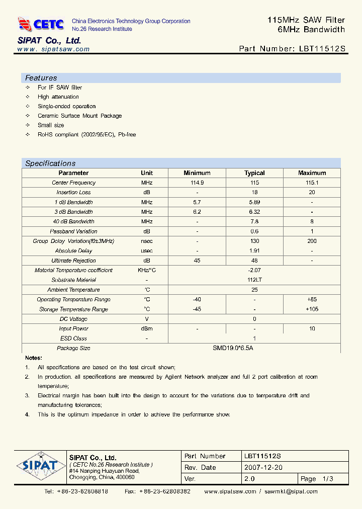 LBT11512S_4227056.PDF Datasheet