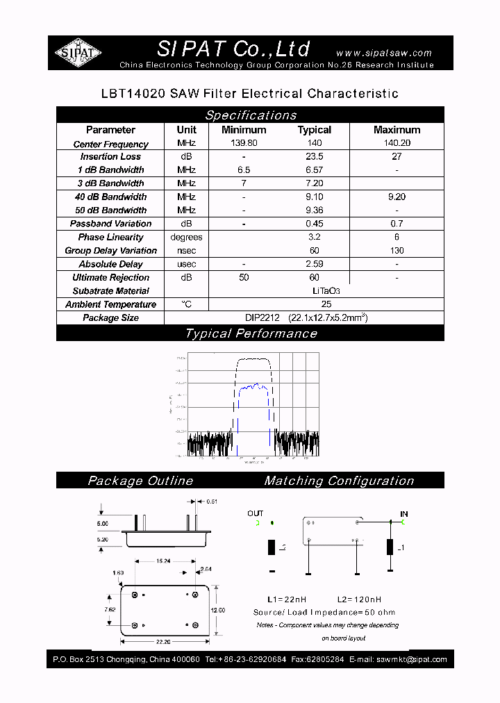 LBT14020_4195173.PDF Datasheet