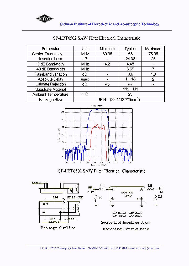 LBT6502_4231979.PDF Datasheet