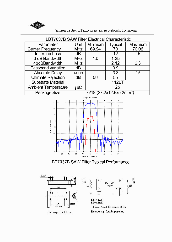 LBT7037B_4192096.PDF Datasheet