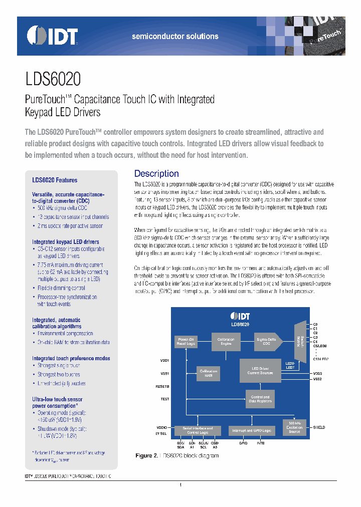 LDS6020_4727913.PDF Datasheet