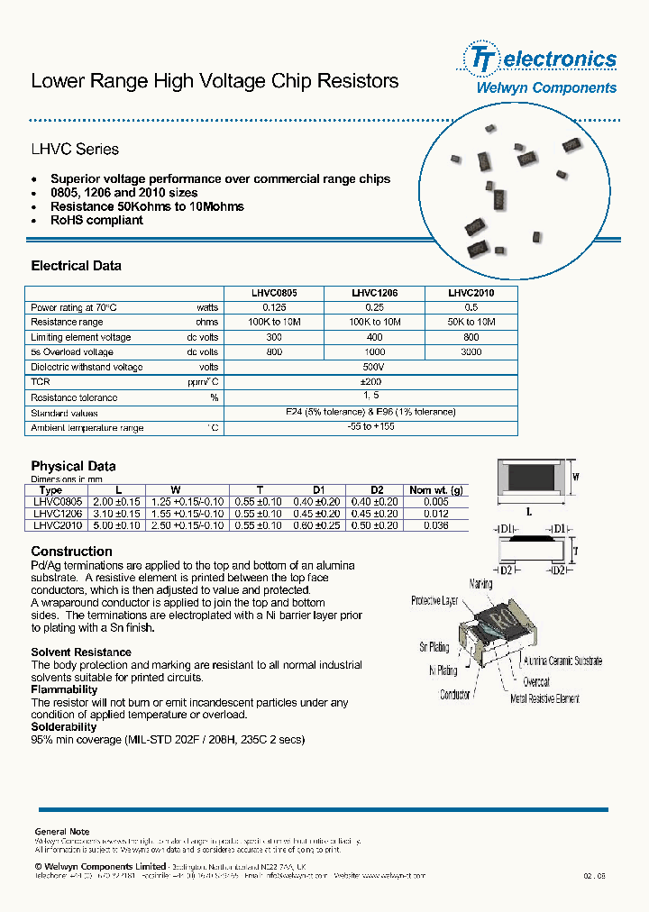 LHVC2010_4183011.PDF Datasheet