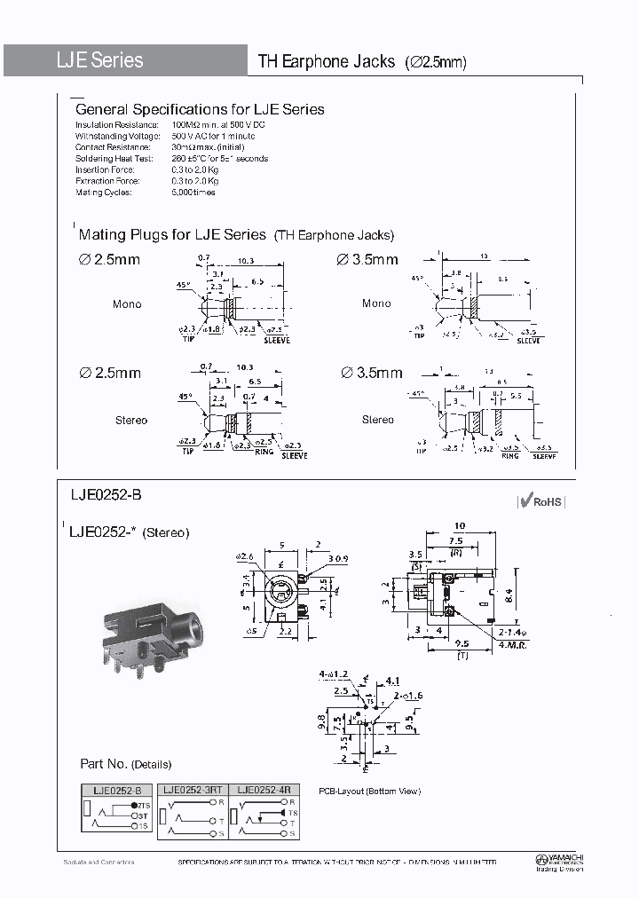 LJE3530K_4718688.PDF Datasheet