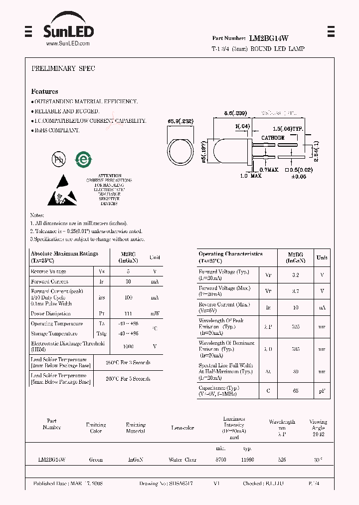 LM2BG14W_4308903.PDF Datasheet