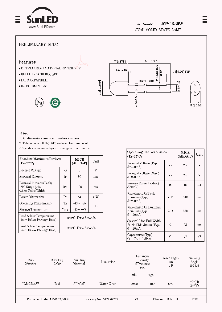 LM2CR20W_4240008.PDF Datasheet