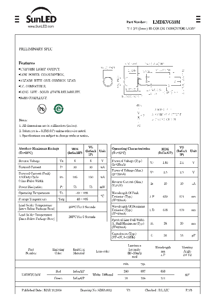 LMDKVG59M_4246776.PDF Datasheet