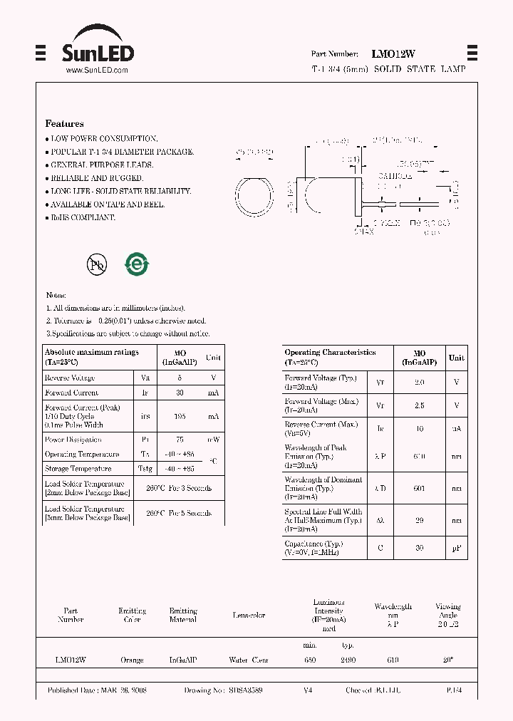 LMO12W_4214300.PDF Datasheet