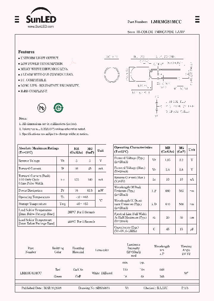 LMRMG81MCC_4239213.PDF Datasheet