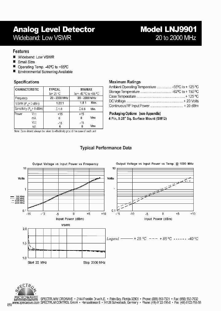 LNJ9901_4781618.PDF Datasheet