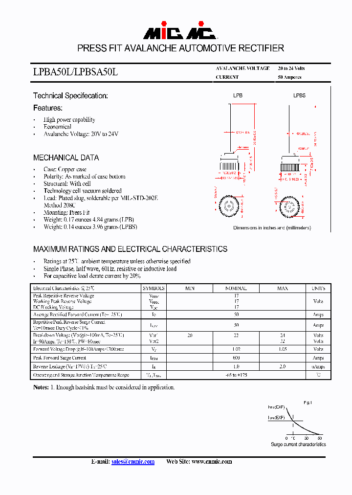 LPBA50L_4820478.PDF Datasheet