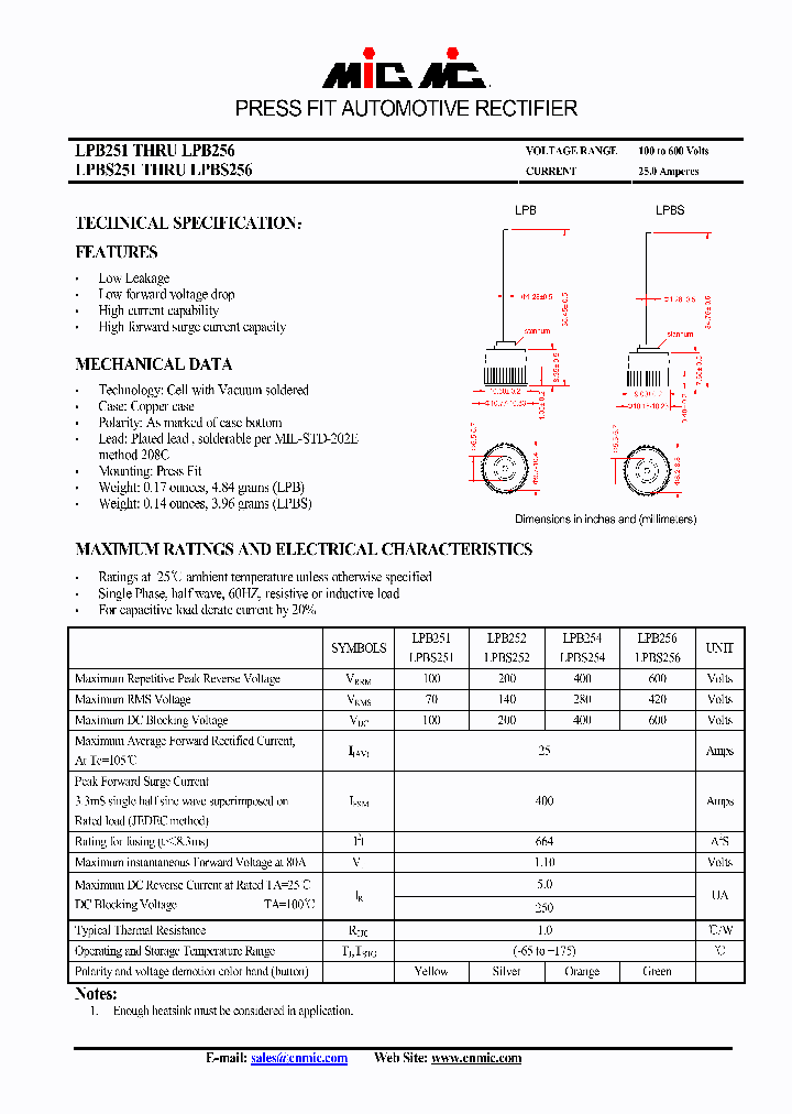 LPBS251_4406606.PDF Datasheet
