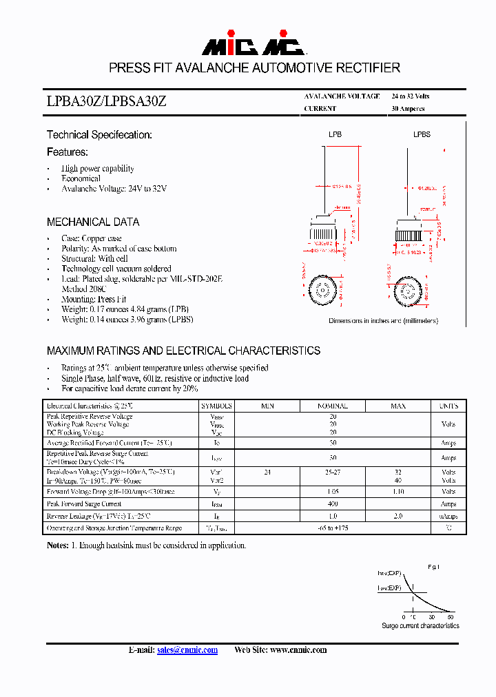 LPBSA30Z_4419129.PDF Datasheet