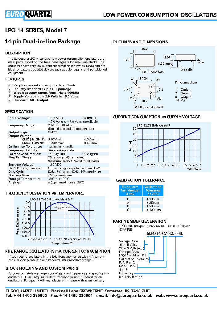 LPO14-C7_4285579.PDF Datasheet