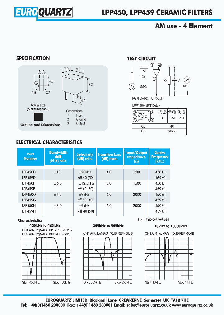 LPP450_4824645.PDF Datasheet
