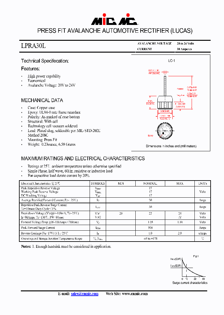 LPRA30L_4434211.PDF Datasheet