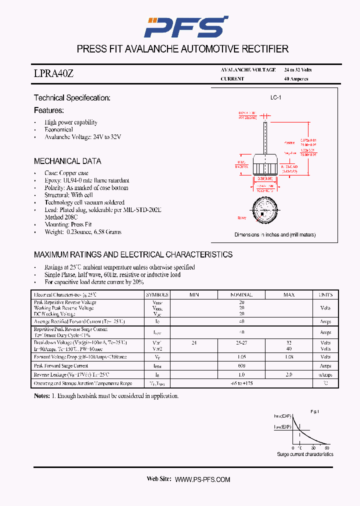 LPRA40Z_4850987.PDF Datasheet