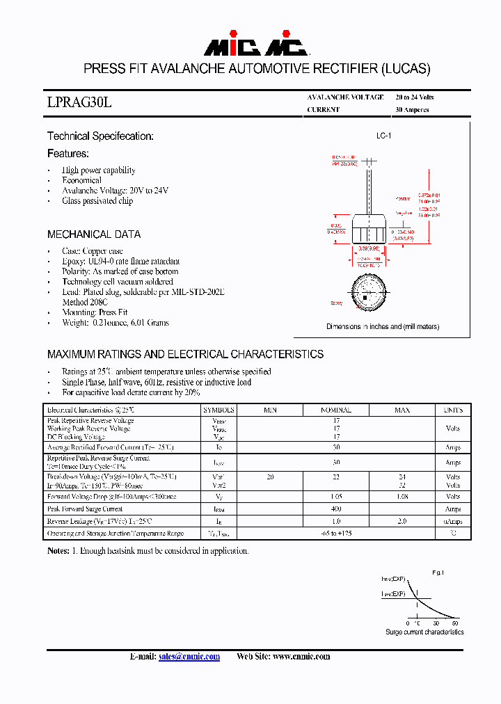 LPRAG30L_4423081.PDF Datasheet