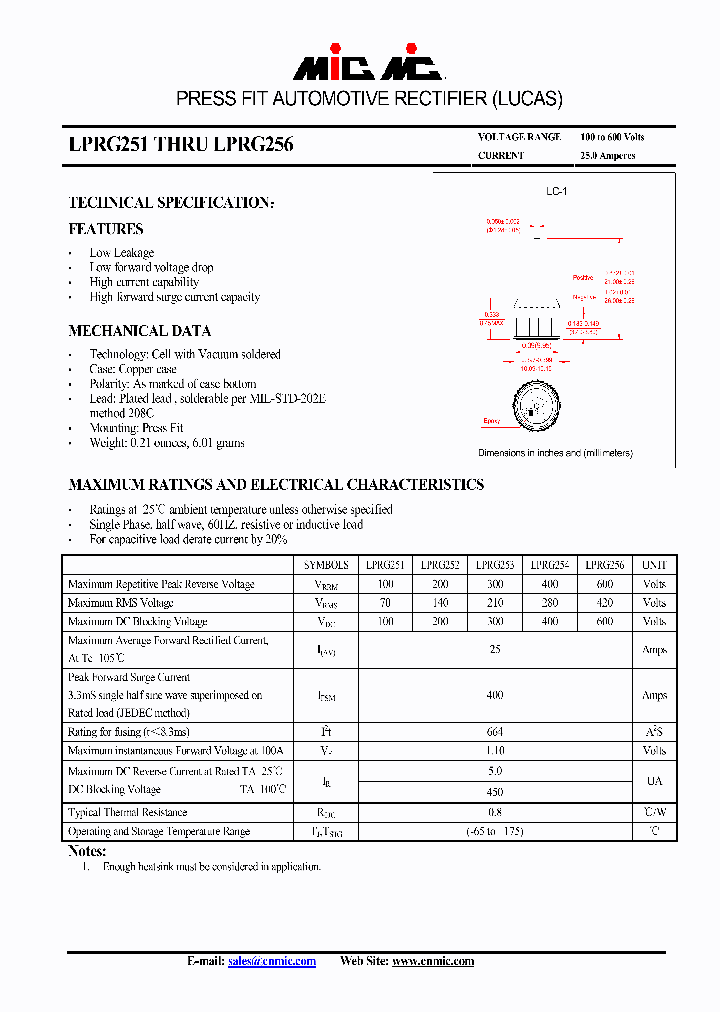 LPRG251_4409146.PDF Datasheet