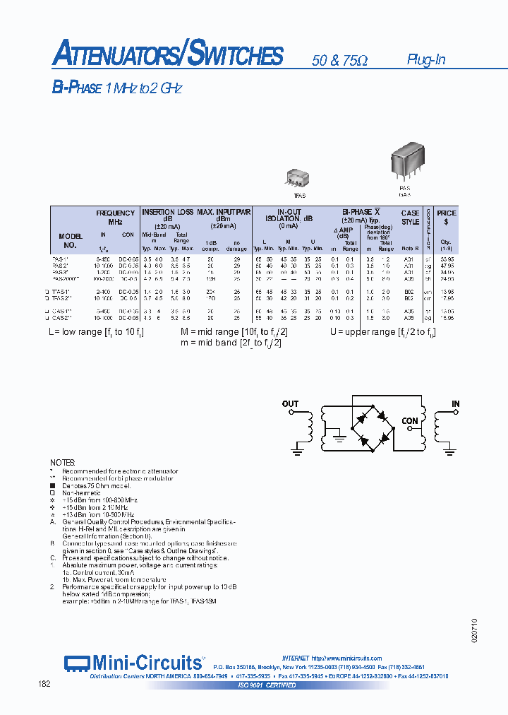 LRAS-2-75_4168239.PDF Datasheet