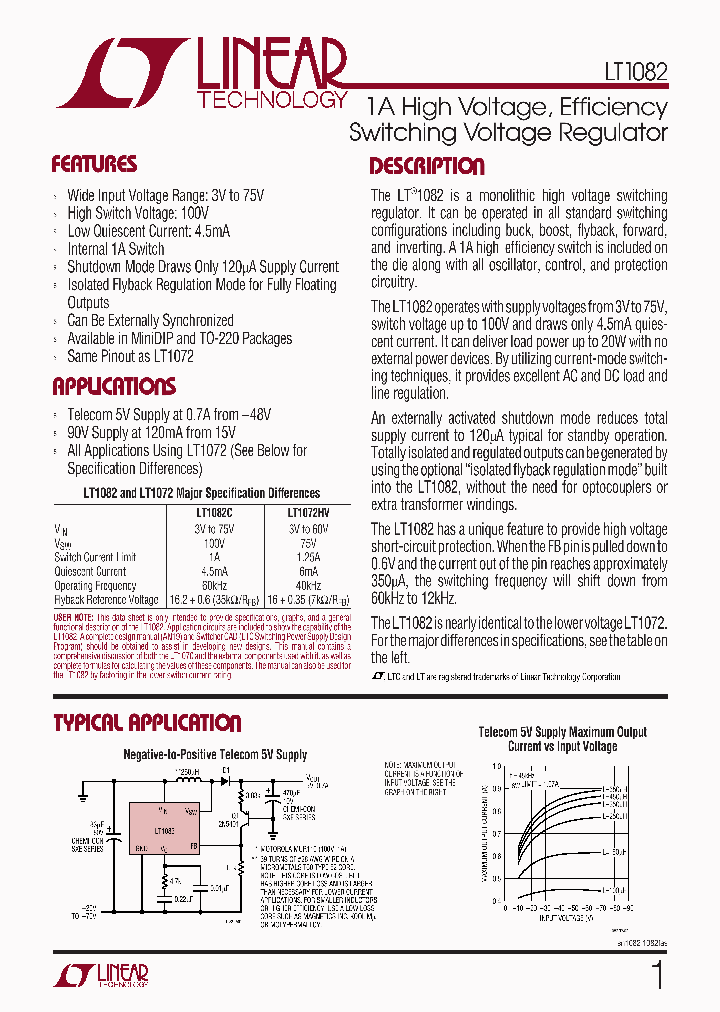 LT10821_4823236.PDF Datasheet