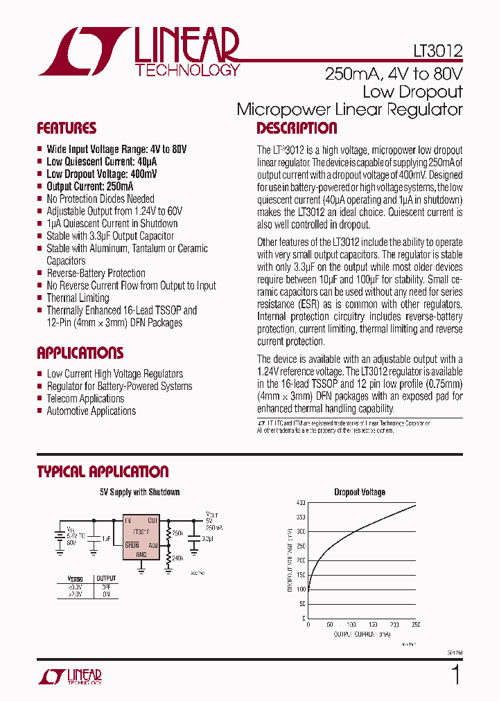 LT3012EDE_4292831.PDF Datasheet