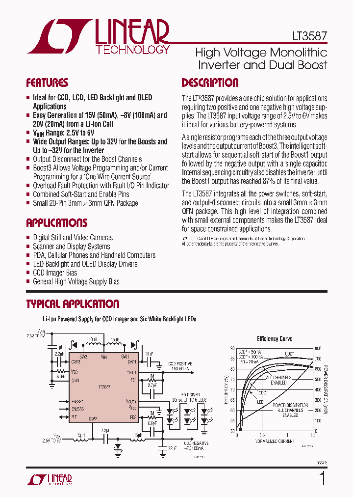 LT3587_4279443.PDF Datasheet