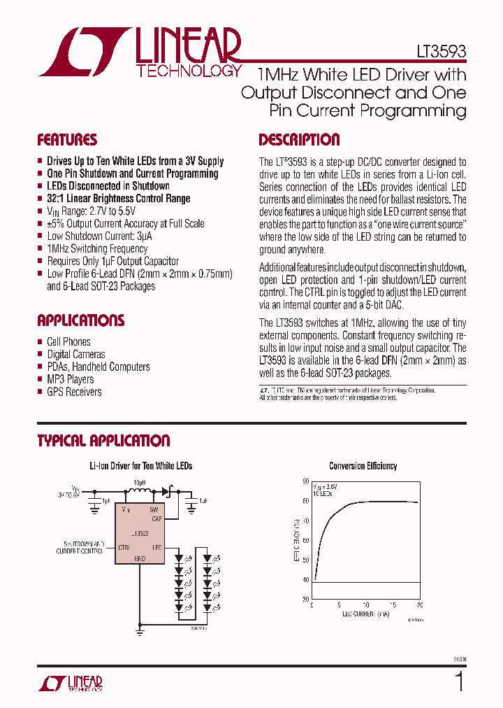 LT3593_4283822.PDF Datasheet