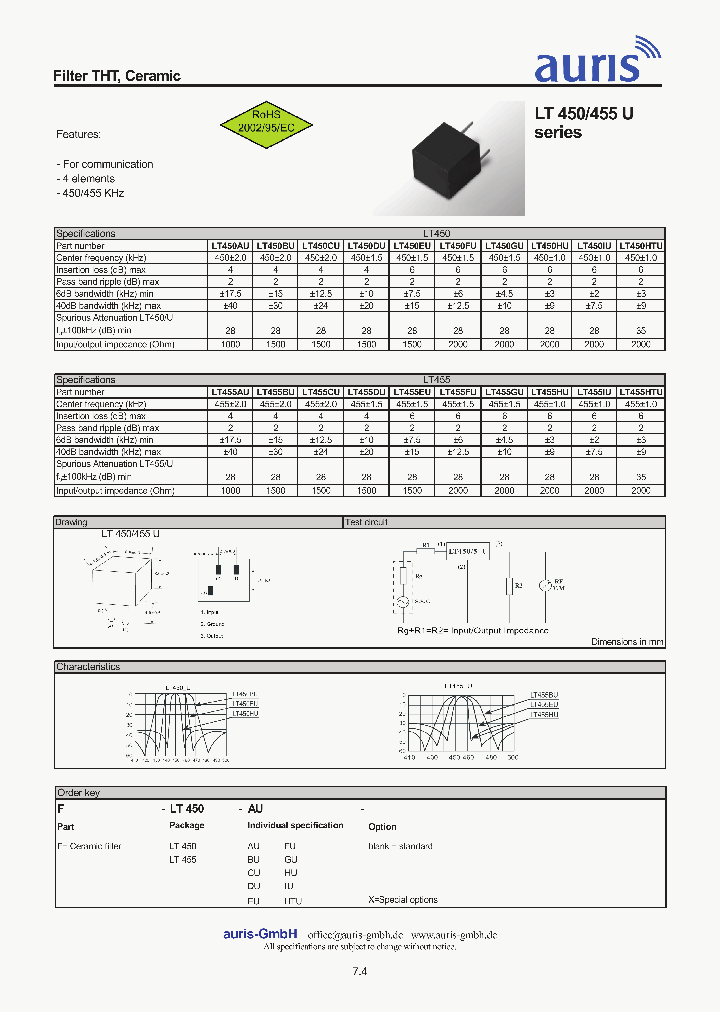 LT455BU_4845019.PDF Datasheet