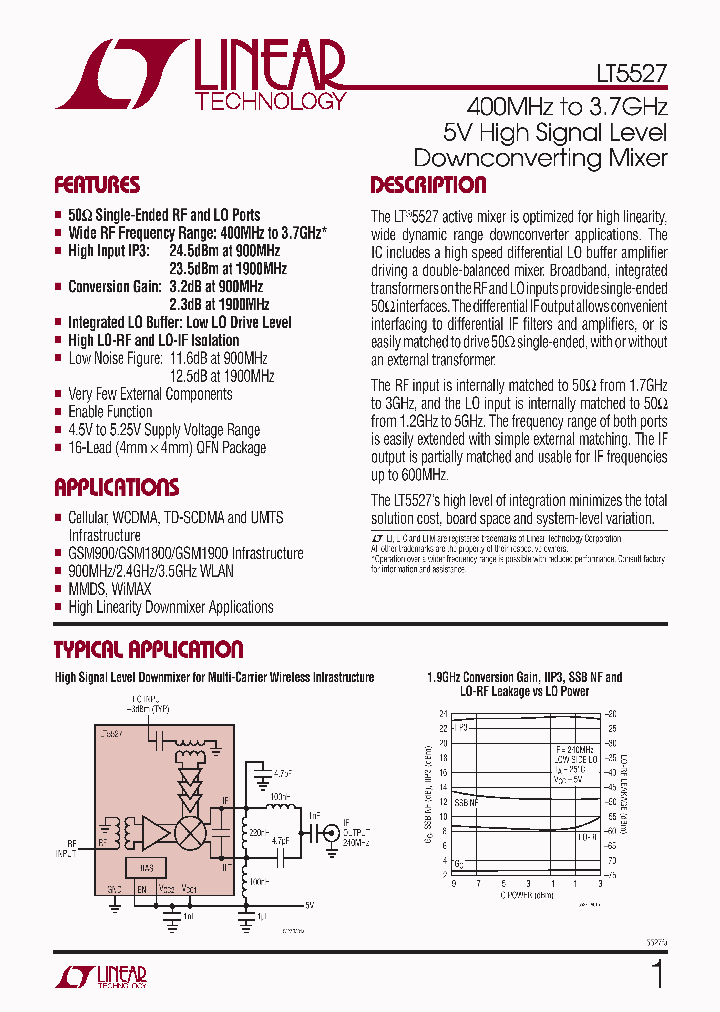 LT5527EUF-PBF_4342326.PDF Datasheet