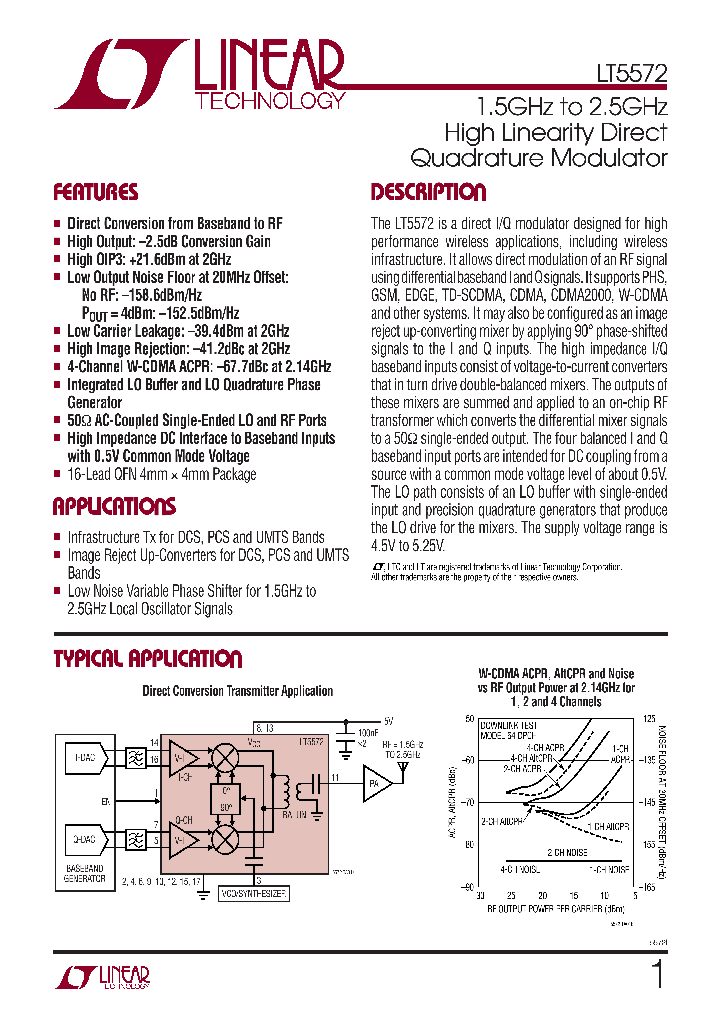 LT5572EUF_4606772.PDF Datasheet