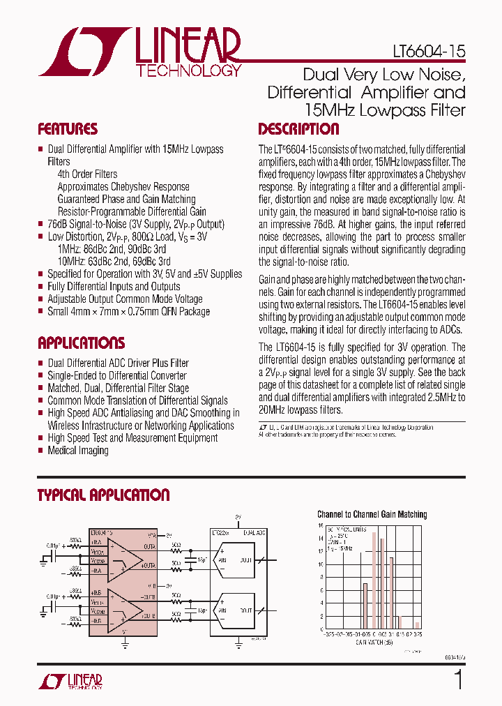 LT6604CUFF-15-PBF_4287241.PDF Datasheet