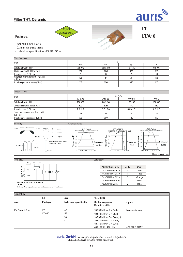 LTA101_4578948.PDF Datasheet