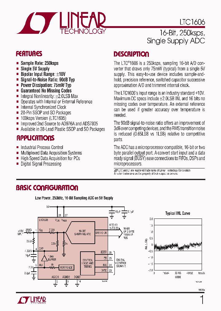 LTC1606ACSW_4373040.PDF Datasheet