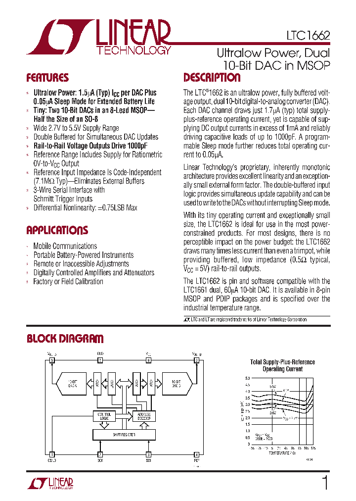 LTC16621_4464258.PDF Datasheet