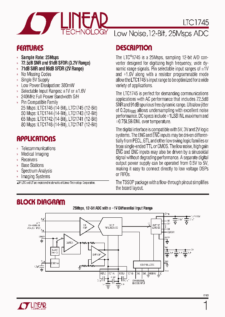 LTC1745IFW_4342313.PDF Datasheet
