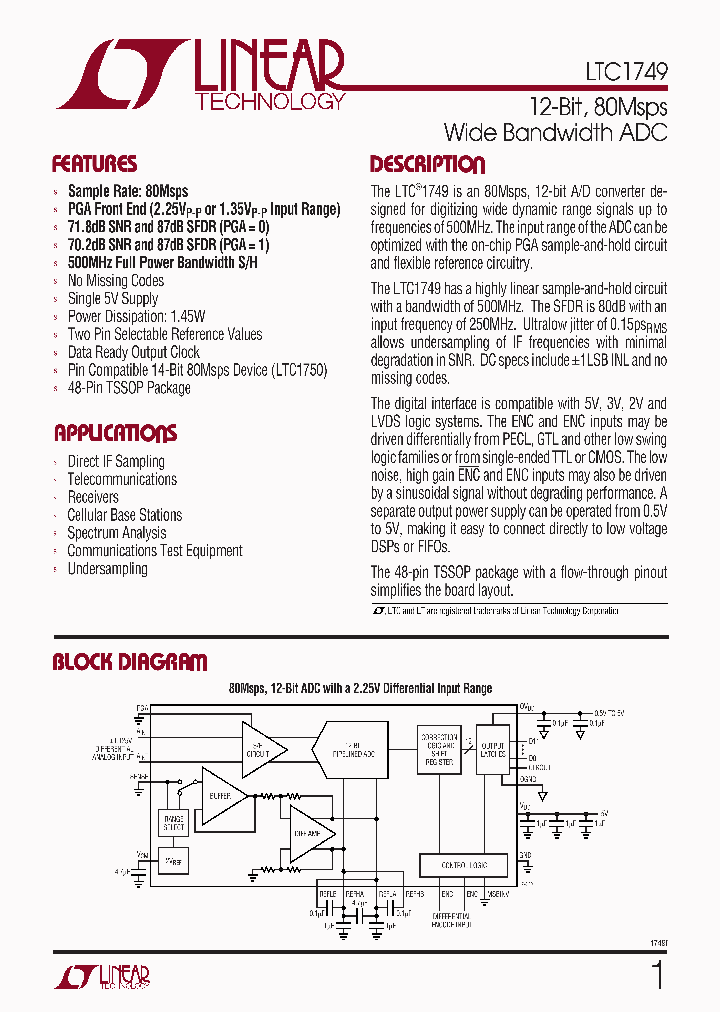 LTC1749IFW_4796693.PDF Datasheet