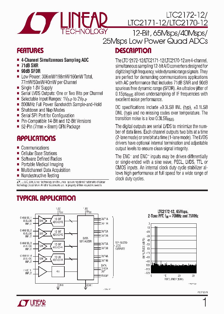 LTC2170CUKG-12PBF_4540232.PDF Datasheet