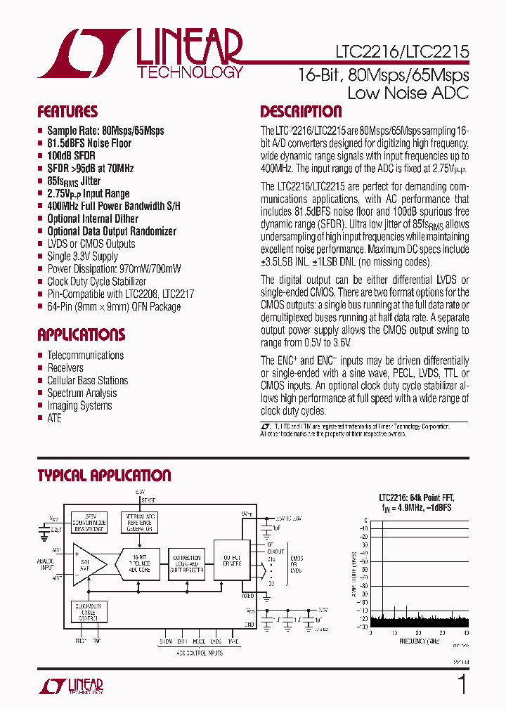 LTC2215UP_4564460.PDF Datasheet