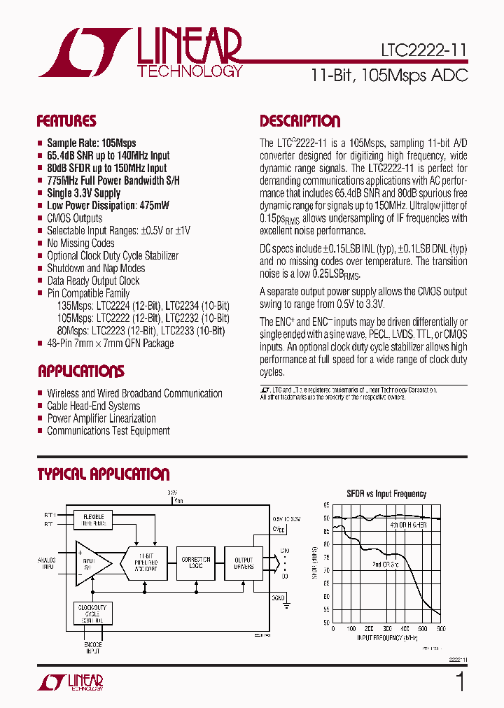 LTC2222-11_4464216.PDF Datasheet