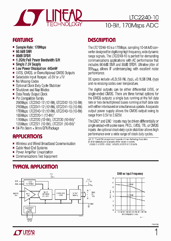LTC2240IUP-10_4524039.PDF Datasheet